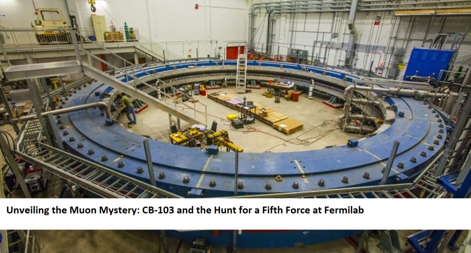 Unveiling the Muon Mystery CB-103 and the Hunt for a Fifth Force at Fermilab