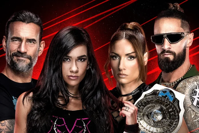 WWE RAW Feud Tracker