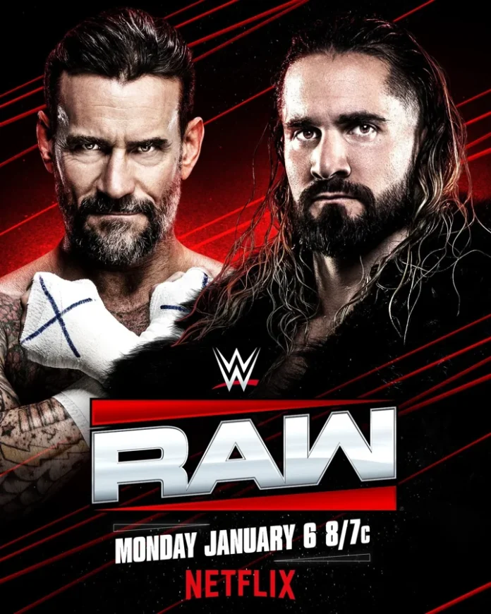 WWE Raw lineup additions