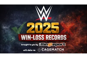 The Miz Suffers Winless 2025: WWE Career in Crisis?