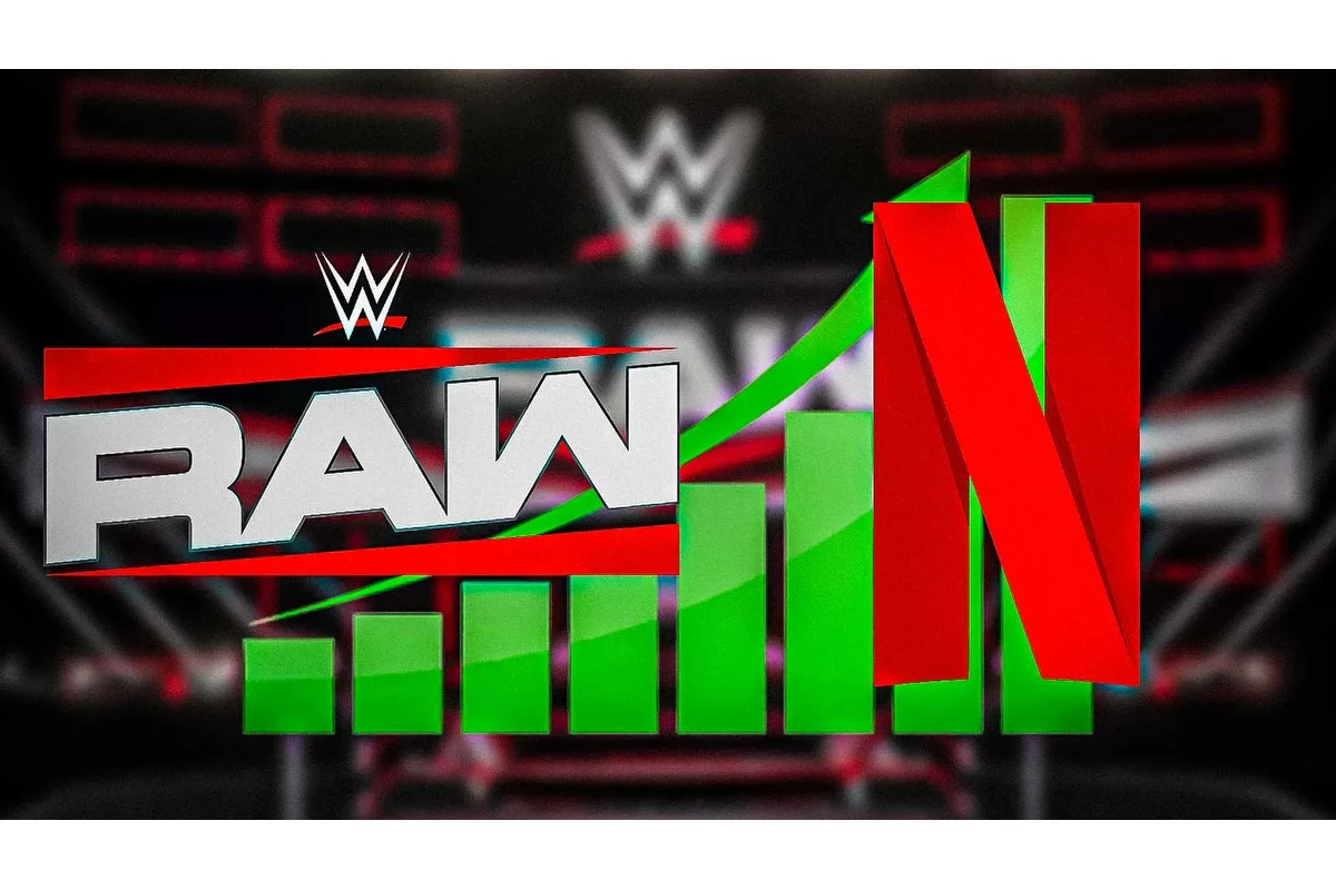 WWE RAW