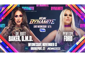 Penelope Ford Injury: AEW Return May Take Weeks or Months