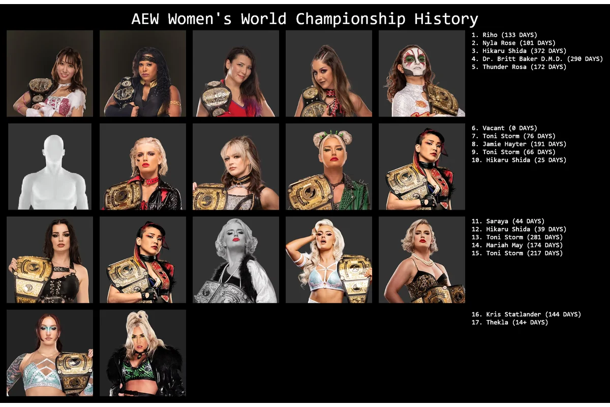 Toni Storm